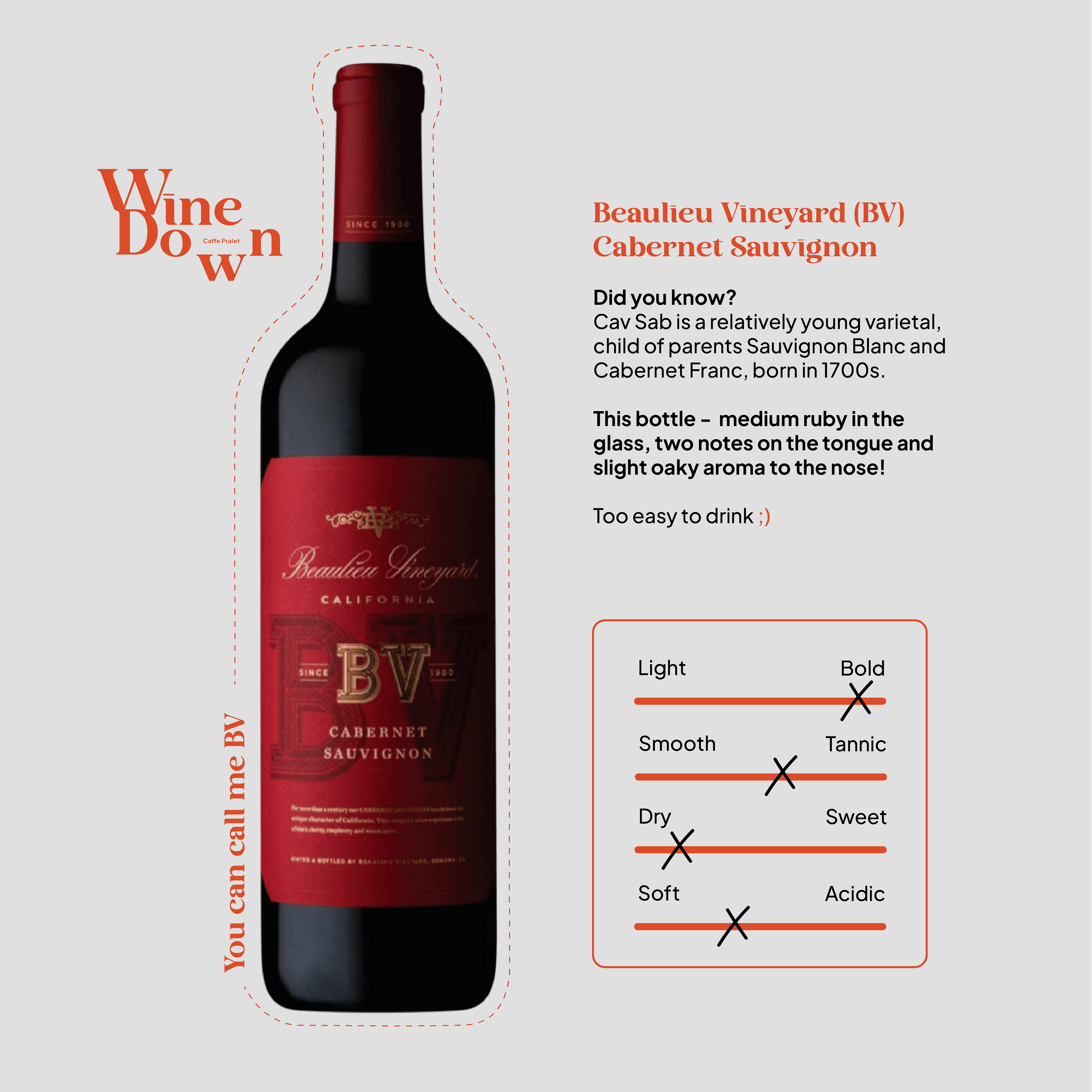 Wine Down Cabernet Sauvignon tasting notes