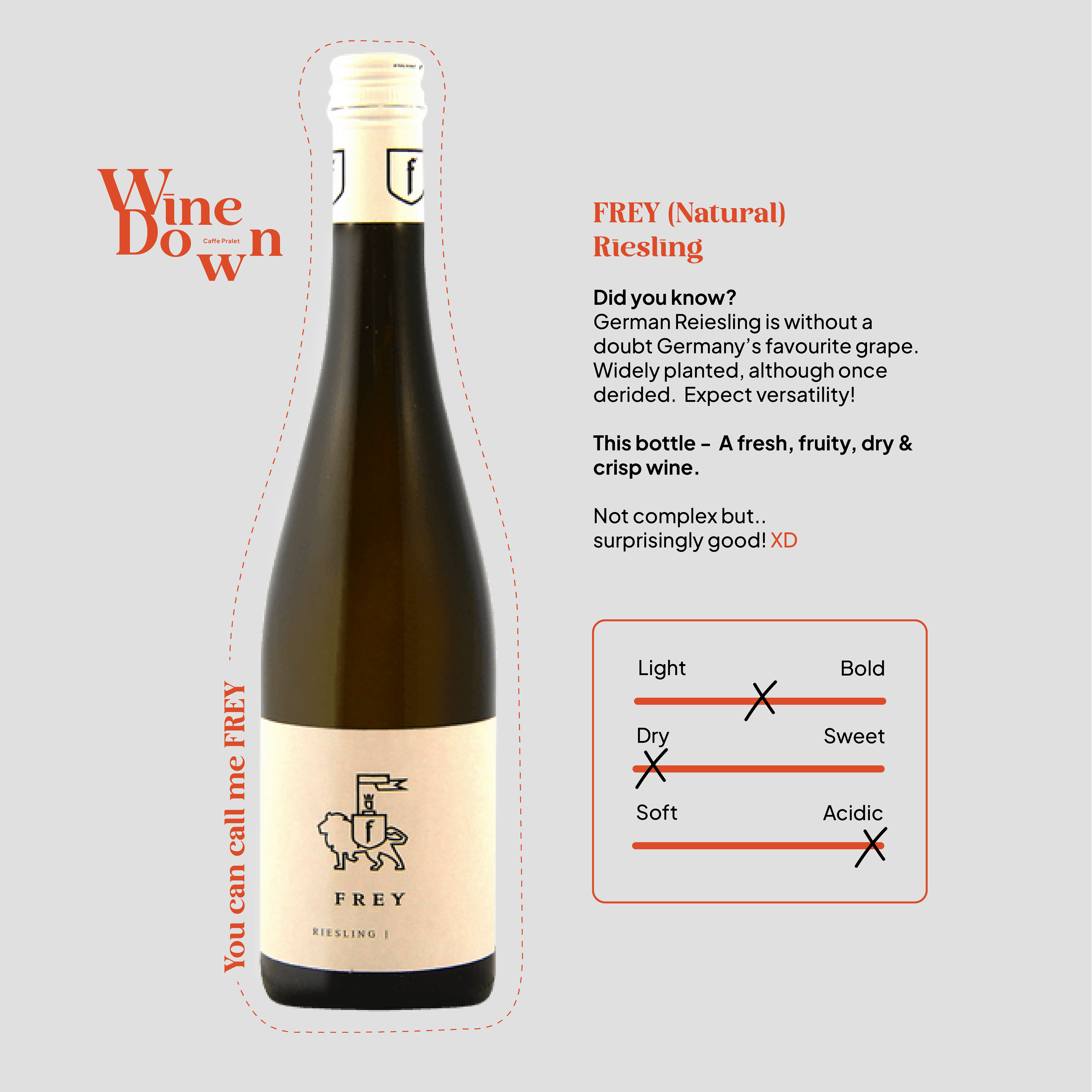 Wine Down Riesling tasting notes
